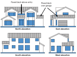 Elevation drawing of house