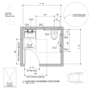 Standard Master Bathroom Dimensions in Meters/Feets | Small & Standard ...