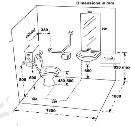 Bathroom Dimensions