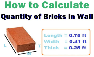 How Many Bricks per M2