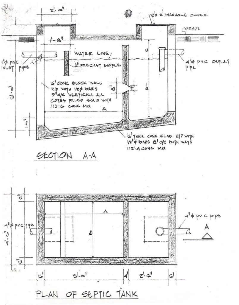 Septic Tank Design 