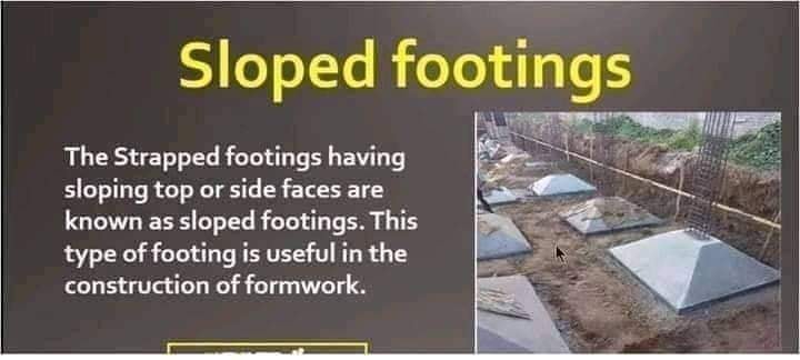 Types of Footings