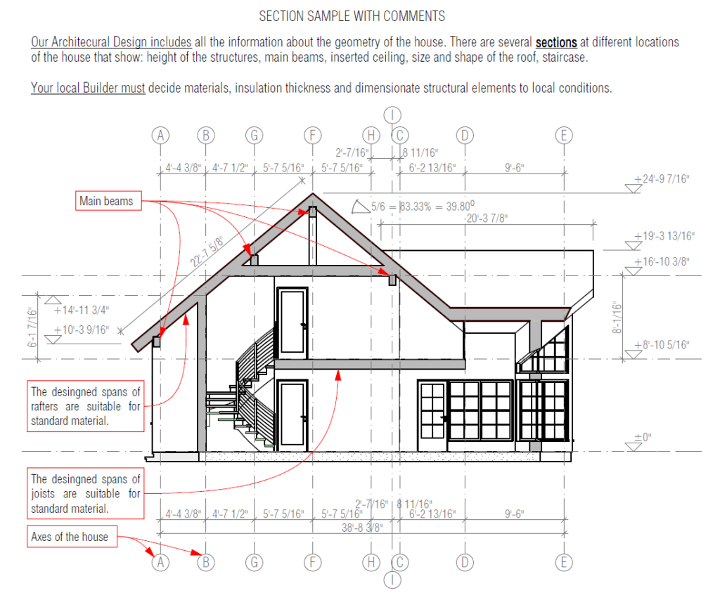 Section Drawings Why Section Drawings is important [Guide]