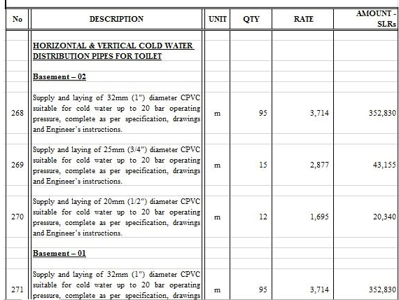 Bill of Quantities Example