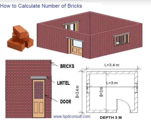 How Many Bricks In 9 Inch Wall