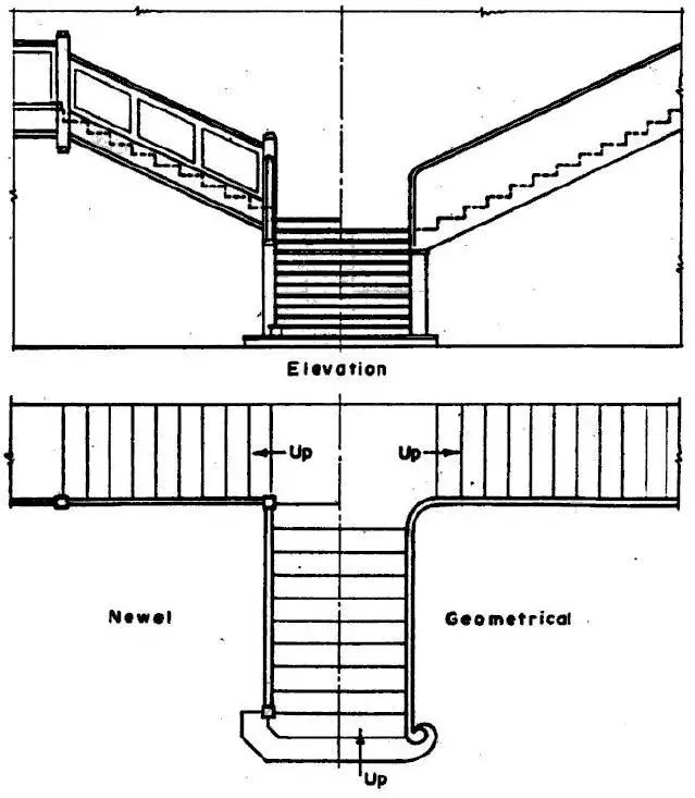 types of stairs