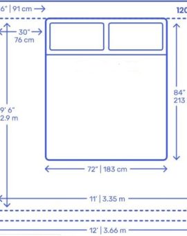 Standard Bedroom Size: Useful Standard Bedroom Dimensions