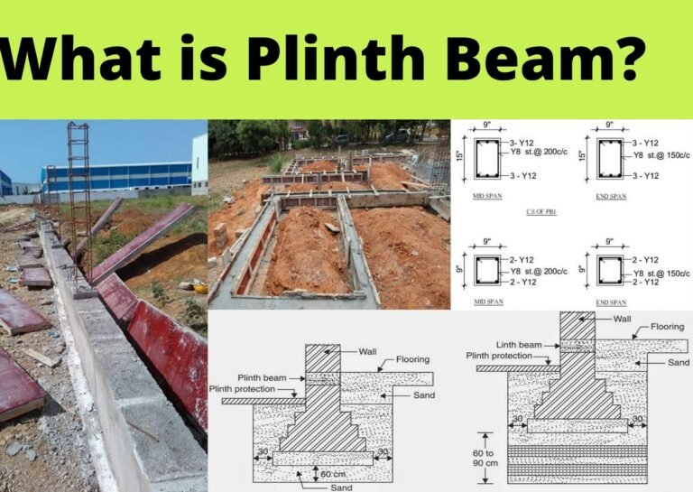 Footing Tie Beam Design Details | Difference Between Plinth Beam and ...