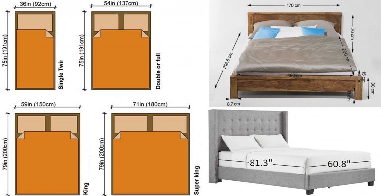 Standard Bedroom Size Useful Standard Bedroom Dimensions