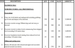 Bill Of Quantities Example (PDF) + Advantages For A BOQ