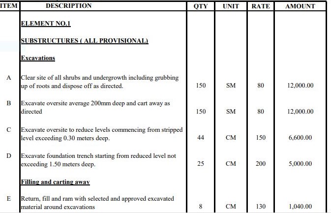 bill of quantities example