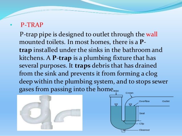 Types of Traps in Plumbing | Gully Trap | P Trap | Floor Trap ...