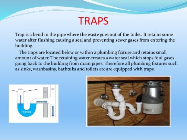 Types of Traps in Plumbing | Gully Trap | P Trap | Floor Trap ...