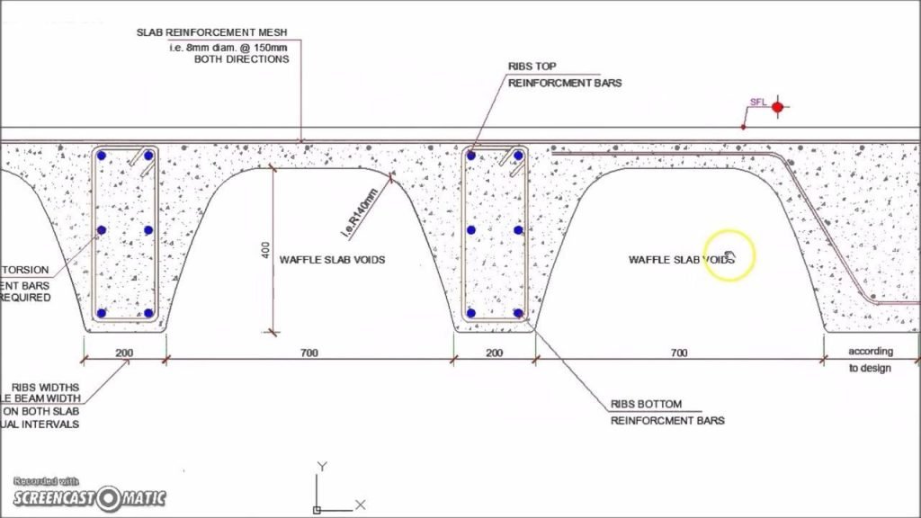 What is Waffle Slab Construction? – HPD TEAM