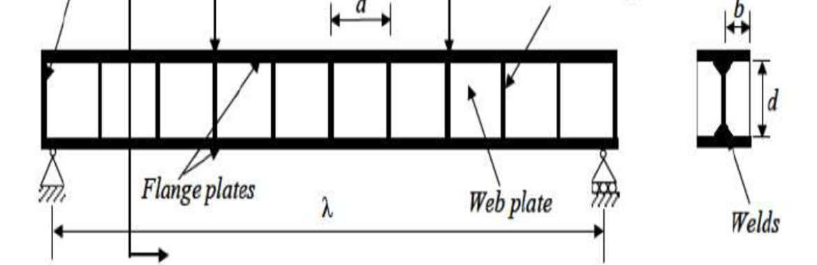 Buckling of Stiffeners In Plate Girder Bridge