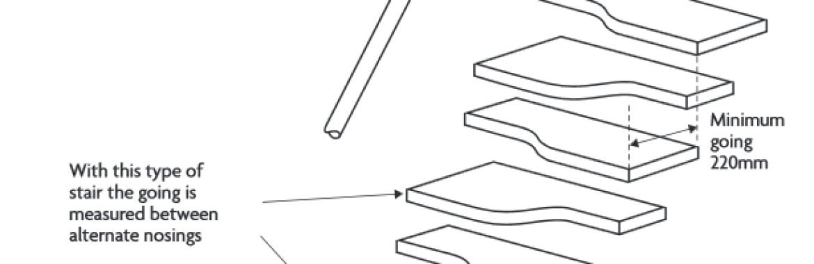 Understanding Alternating Tread Stairs Dimensions